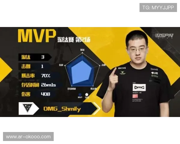 Execration不敌YB，东南亚赛区竞争激烈